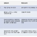 알배강 이미지