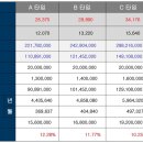 퀸즈파크 이미지