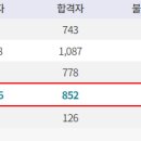 이고네일 이미지