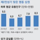 성지패션 이미지