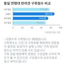 수 메디덴 | 강아지 덴탈 영양제 파파메디 메디덴탈 급여 후기