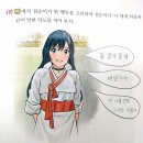 점순이 이미지