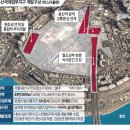 미래산업개발연구소