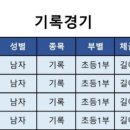 아이캔 합기도 이미지