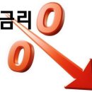 비데월드 이미지