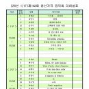 신반포로42길 17 이미지