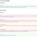 고려휴정신건강의학과의원 | [분당 정신과] 저희 병원에서도 CNT검사 (신경인지검사)를 시행합니다.