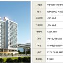 거제역 (3호선) 이미지