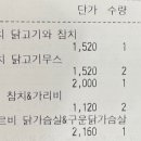 서현펫# 이미지