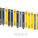 [국제특집] 재생에너지 투자, 가장 매력적 나라는?, 중국 1위, 미국 2위, 일본 8위, 한국 26위 順, 중국 심각한 대기오염과 기후 변화 우려 청정에너지 전환적극 이미지