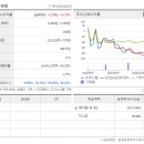 부평피코그램 이미지