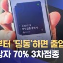 도 - 해돋이 이미지