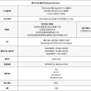 (주)스카이닉스 이미지