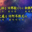 북부유전자 이미지