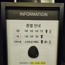 판교 놀거리 롯데시네마 리클라이너관 3관 D열 명당좌석 후기
