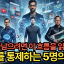 트랜스머리