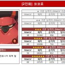 코코마루 이미지