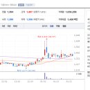 이구산업(주) - 안산시 단원구 | 이구산업(주)