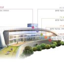 e-zen(녹색도시체험센터) | 친환경에너지 자립형건물 강릉 녹색도시 체험센터 e-zen(이젠) 소개