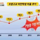 쑥쑥점핑