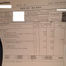 스피드 메이트 이매점 이미지