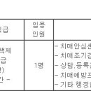 (12월 14일 마감) 홍성군청 - 제5회 지방시간선택제임기제공무원 간호사 임용시험 공고 이미지