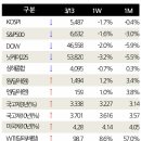 유진산업 이미지