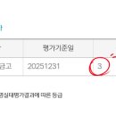 온천3동-12 네이버블로그