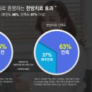 쾌속한의원 이미지