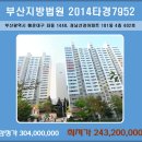 좌산초등학교 주변 이미지