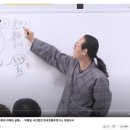 한국전통주교육원 네이버블로그