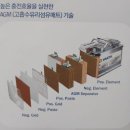 명품배터리 이미지