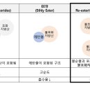 복약국 이미지
