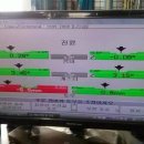 한국타이어 풍기대리점 이미지