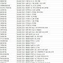 통도한의원 이미지