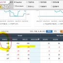 신도전자 이미지