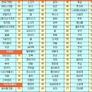 순수 한약국 이미지