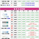 으뜸플러스 의정부민락점 네이버블로그