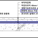 안성리-8 이미지