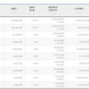 메가박스씨네플렉스(주) - 3594 | 메가박스씨네플렉스(주)