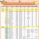 합천약국 이미지