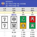 왈츠공부방 | 7월16일생 심규선 사주