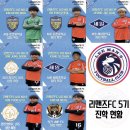 현) 5학년 진학 경기 진행중 /7기 전원 진학 완료 오피셜/ 리맨즈FC 추가 선수모집!! ＜2025년 U16 국가대표팀 배출 ( 이미지