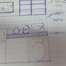 로얄스윗홈