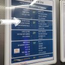 정자동마사지 수원 엄지척 안마원 후기