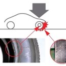 (알아두면 좋은상식114) 타이어 상처 구분법 이미지