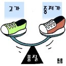 유명사