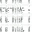 세븐브릭스호텔A 이미지