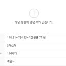 다가구주택 진출입로2