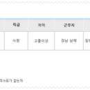 (주)엔씨엠